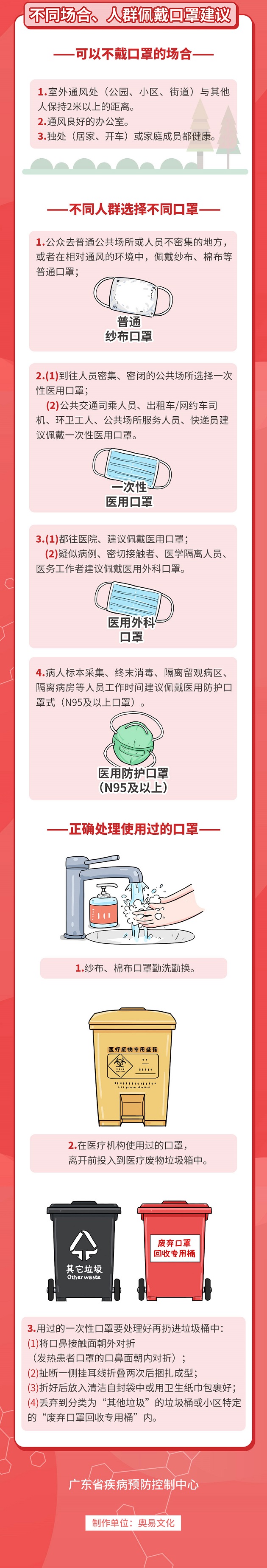 口罩篇_02.jpg