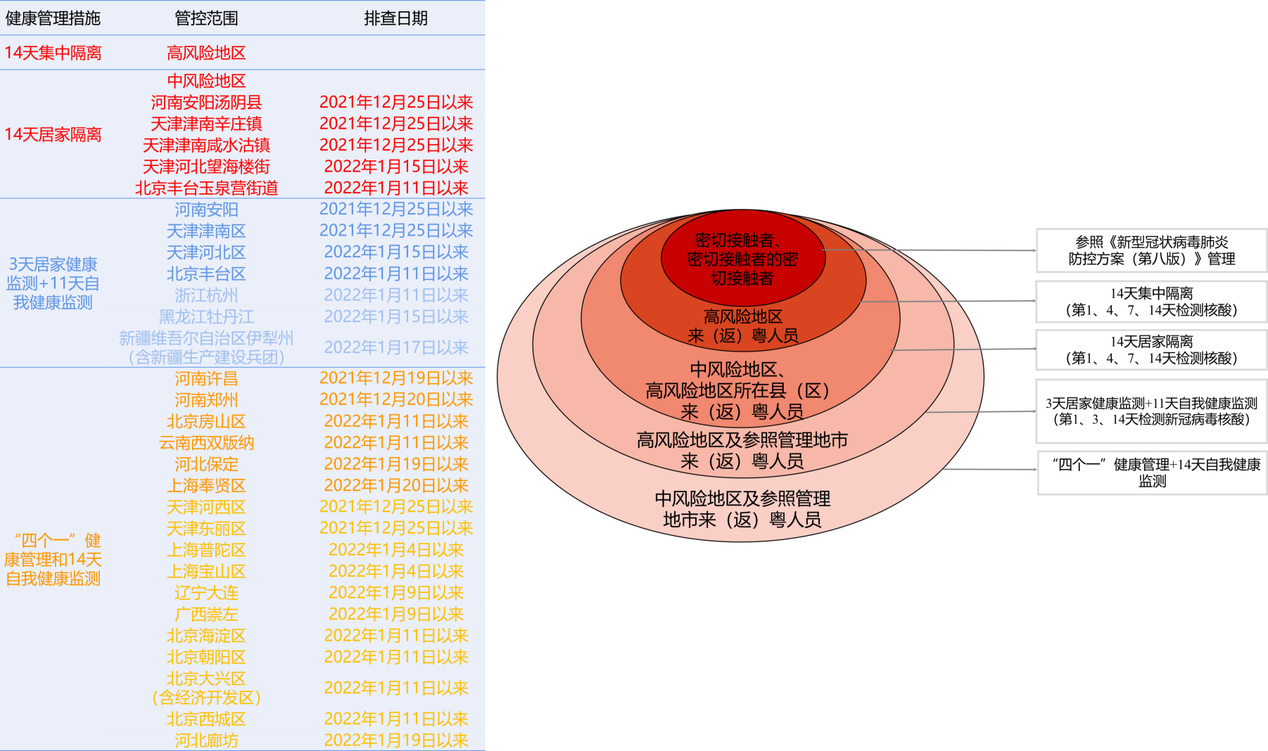 健康管理1月28.png