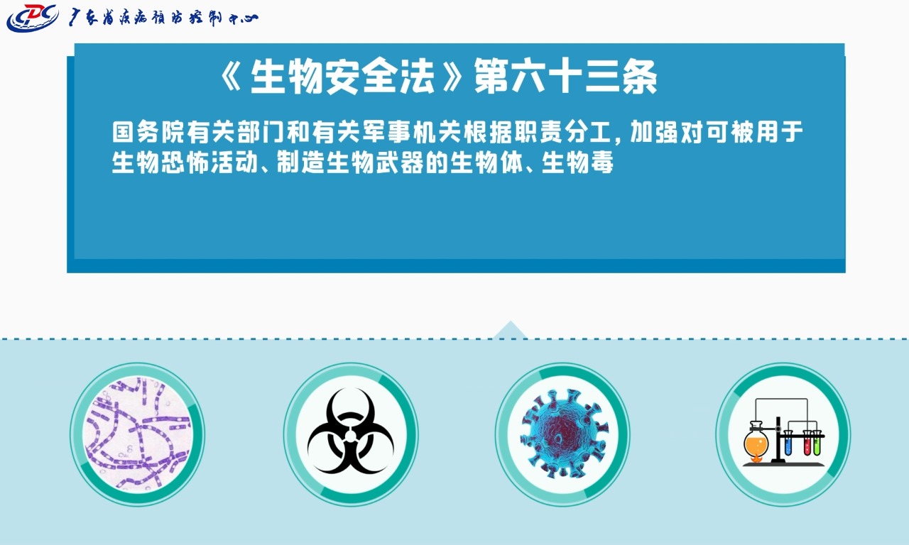 全民国家安全教育日生物安全法第七章防范生物恐怖与生物武器威胁